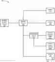 Fig. 01 - Rogue device detection including mac address spoofing detection