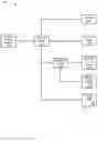 Fig. 02 - Rogue device detection including mac address spoofing detection