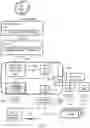 Fig. 10 - Botnet detection and mitigation