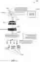 Fig. 13 - Botnet detection and mitigation