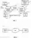 Fig. 02 - Efficient bootstrapping of transmitter authentication and use thereof