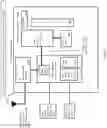 Fig. 13 - Security Network Interface Controller (SNIC) Preprocessor with Cyber Data Threat Detection and Response Capability that Provides Security Protection for a Network Device with Memory or Client Device with Memory or Telecommunication Device with Memory