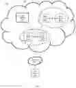 Fig. 02 - Cloud native discovery and protection