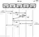 Fig. 06 - Methods and systems for stateful network security