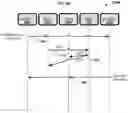 Fig. 07 - Methods and systems for stateful network security