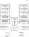 Fig. 01 - Multi-layered policy management