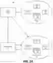 Fig. 06 - Methods and systems for establishment of VPN security policy by SDN application