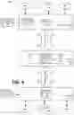 Fig. 09 - Methods and systems for establishment of VPN security policy by SDN application