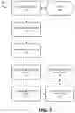 Fig. 12 - Methods and systems for establishment of VPN security policy by SDN application