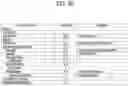 Fig. 82 - Device for transmitting broadcast signal, device for receiving broadcast signal, method for transmitting broadcast signal, and method for receiving broadcast signal