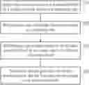 Fig. 01 - Method of controlling stream buffer in media playback device and related buffering device