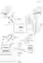 Fig. 02 - Authenticating-and-profiling system and method for delivering requested content