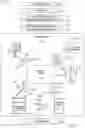 Fig. 08 - Authenticating-and-profiling system and method for delivering requested content