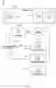 Fig. 12 - Authenticating-and-profiling system and method for delivering requested content