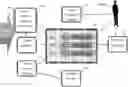 Fig. 01 - Real time optimized content delivery framework
