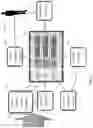 Fig. 02 - Real time optimized content delivery framework