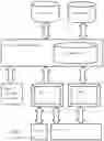 Fig. 03 - Real time optimized content delivery framework