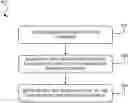 Fig. 01 - System, method, and computer program product for the directing and distributing of media content