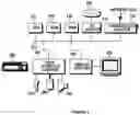 Fig. 03 - System, method, and computer program product for the directing and distributing of media content