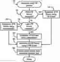 Fig. 01 - Streaming application environment with remote device input synchronization