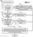 Fig. 06 - Streaming application environment with remote device input synchronization