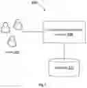 Fig. 02 - Method and system for providing personalized content to a user