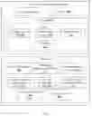 Fig. 03 - Method and system for providing personalized content to a user