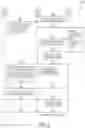 Fig. 04 - METHODS AND SYSTEMS FOR REMOTELY EXECUTING, OR FACILITATING THE EXECUTING OF, SECURITY COMMANDS