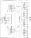 Fig. 07 - Bidirectional communication clusters