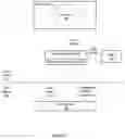 Fig. 07 - Service and APIs for remote volume-based block storage