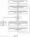 Fig. 11 - Service and APIs for remote volume-based block storage
