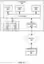 Fig. 17 - Service and APIs for remote volume-based block storage
