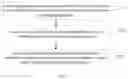 Fig. 02 - Data processing method, apparatus, device and storage medium based on unmanned vehicle