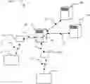 Fig. 01 - Management of communication between a terminal and a network server