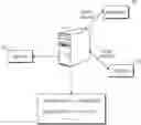 Fig. 01 - Information transmission method and device