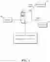 Fig. 02 - Information transmission method and device