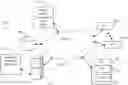 Fig. 01 - System and method for providing recommendations based on user profiles