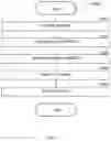 Fig. 04 - System and method for providing recommendations based on user profiles