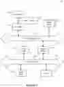 Fig. 08 - Systems and methods for smart scheduling of outbound data requests