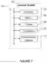 Fig. 10 - Systems and methods for implementing robotics frameworks