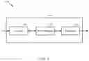 Fig. 07 - SYSTEMS, METHODS, AND COMPUTING PLATFORMS FOR CONTEXT IDENTIFIER ALLOCATION FOR DATA PACKET HEADER COMPRESSION