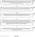 Fig. 03 - Adaptive communication mode for recording a media message