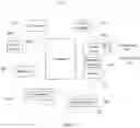 Fig. 07 - Display method and device