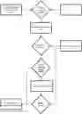 Fig. 01 - Content Delivery Method, Apparatus and System