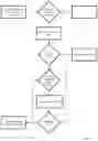 Fig. 03 - Content Delivery Method, Apparatus and System
