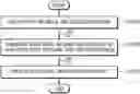 Fig. 01 - Method and apparatus for providing content