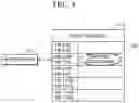 Fig. 05 - Method and apparatus for providing content