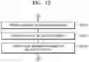 Fig. 14 - Method and apparatus for providing content