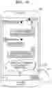 Fig. 35 - Method and apparatus for providing content