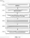 Fig. 03 - Multiple talkgroup navigation management